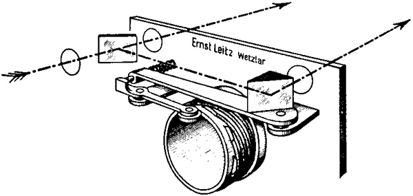 Schéma du télémètre couplé